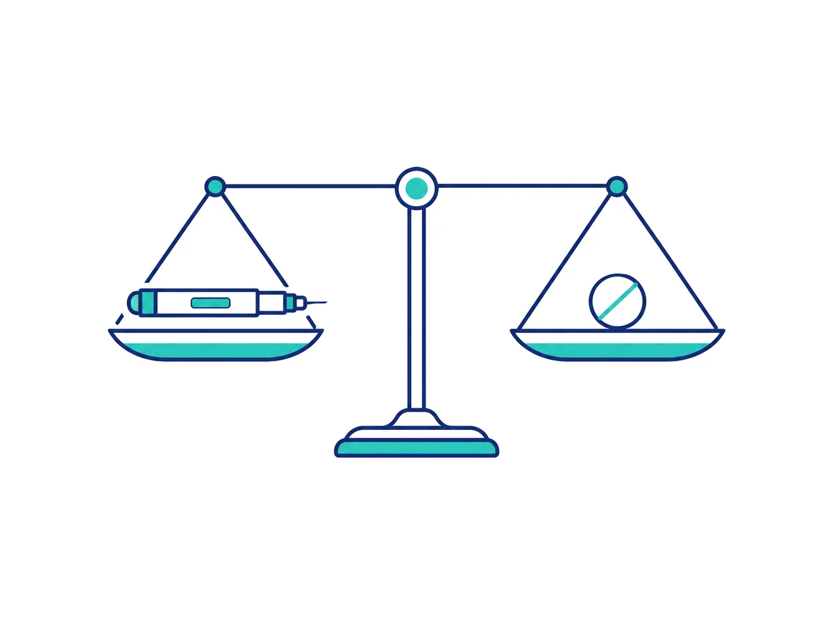 Line illustration of a balance scale holding an injection pen and a tablet