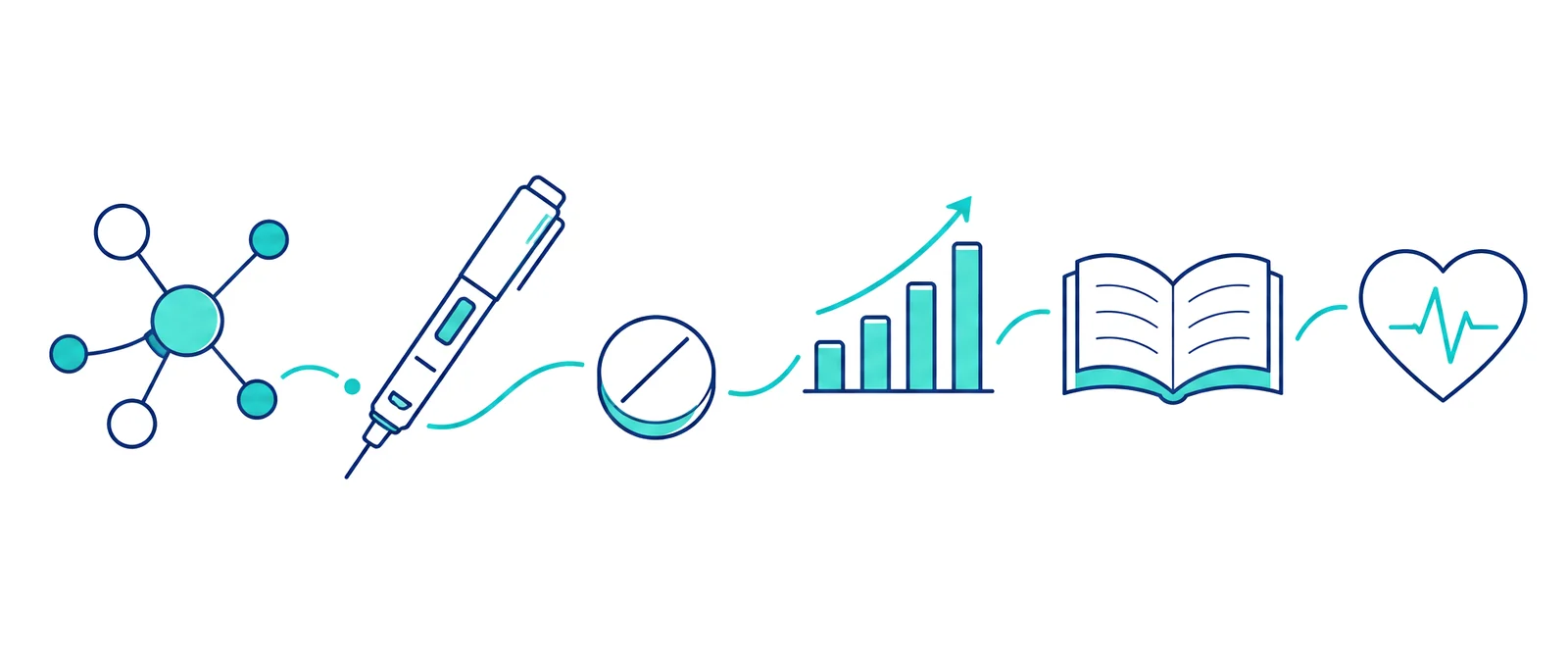 Line illustration of a molecule, an injection pen, a tablet, a rising chart, an open book and a heart with a pulse line